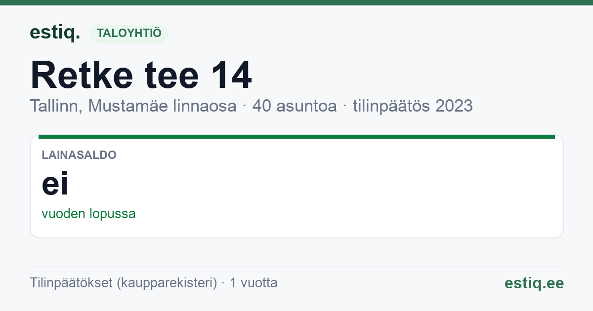Tallinn, Retke tee 14 korteriühistu: tunnusluvut 2023
