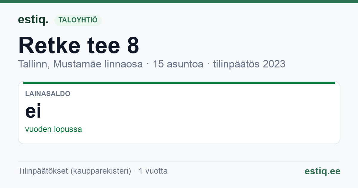 Tallinn, Retke tee 8 korteriühistu: tunnusluvut 2023