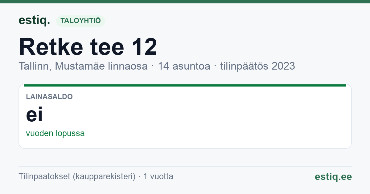 Tallinn, Retke tee 12 korteriühistu: tunnusluvut 2023