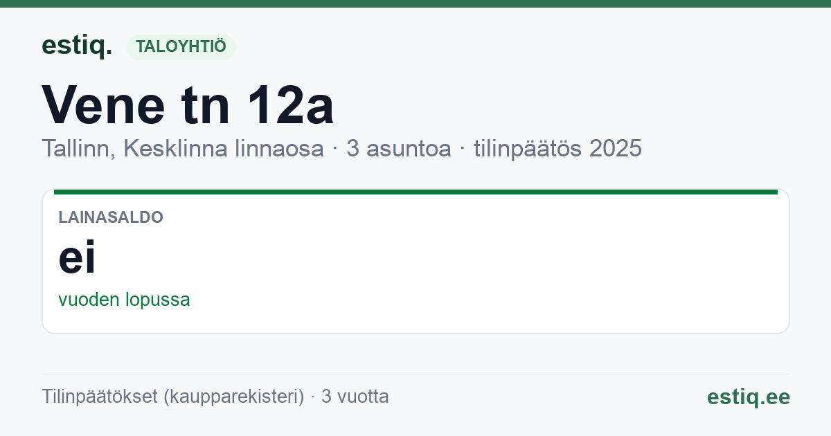 Tallinn, Vene tn 12a korteriühistu: tunnusluvut 2025