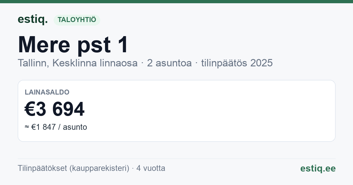 Tallinn, Mere pst 1 // Vana-Viru tn 15 korteriühistu: tunnusluvut 2025