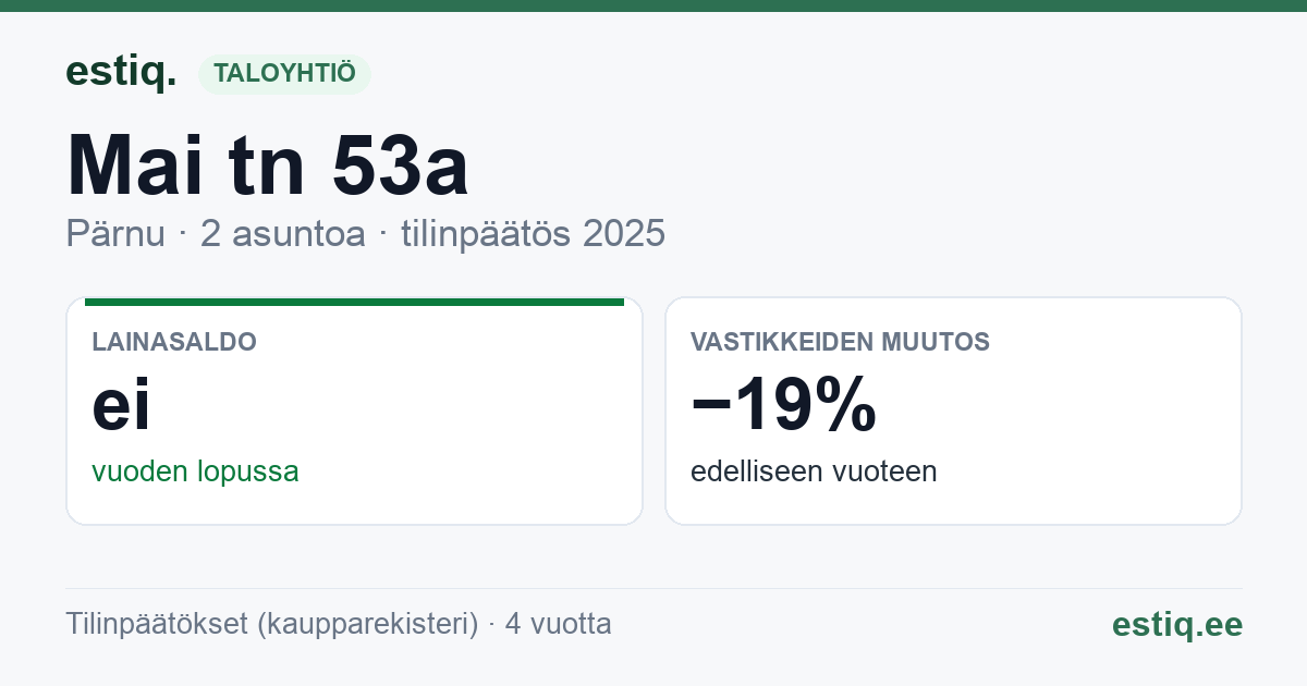 Pärnu linn, Mai tn 53a korteriühistu: tunnusluvut 2025