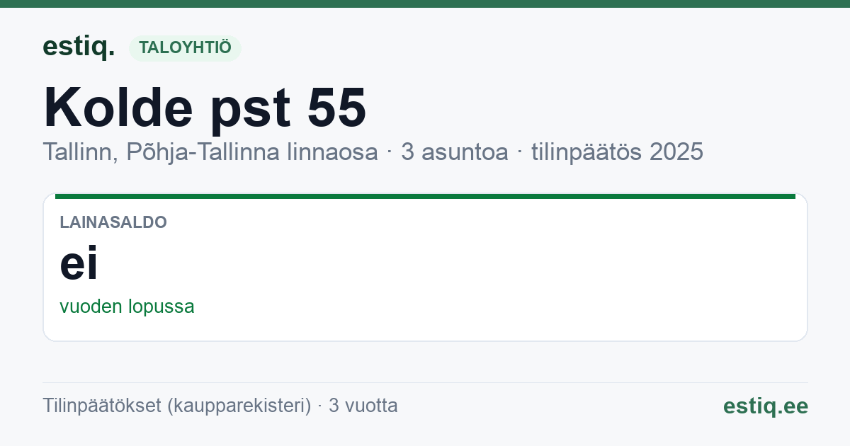 Tallinn, Kolde pst 55 korteriühistu: tunnusluvut 2025