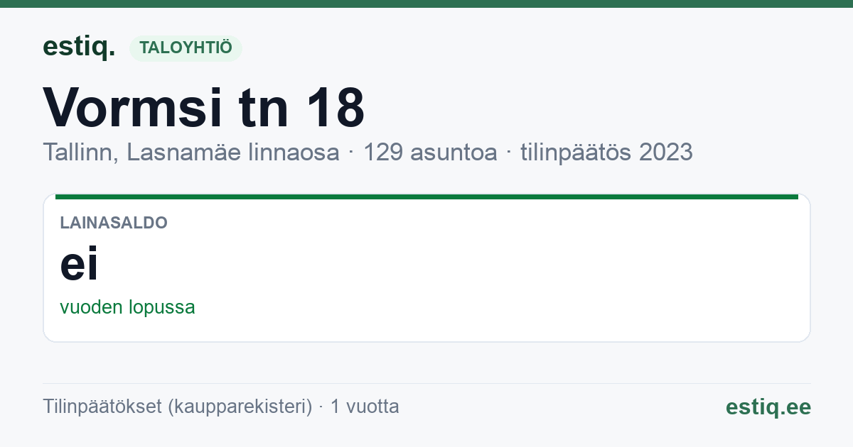 Tallinn, Vormsi tn 18 korteriühistu: tunnusluvut 2023