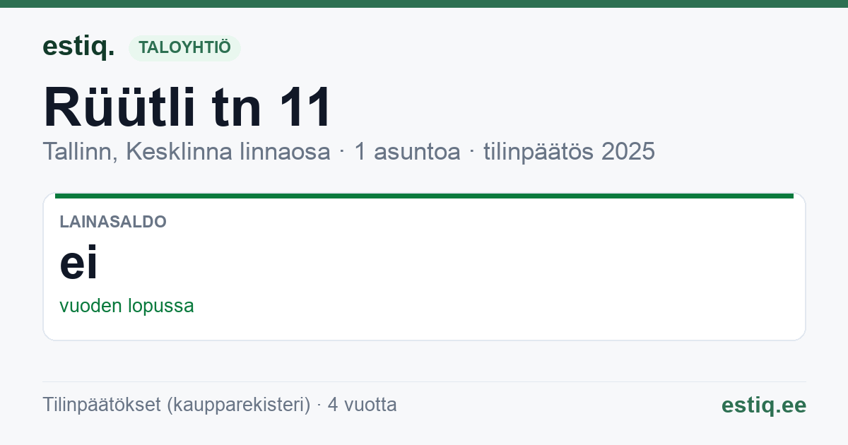 Tallinn, Rüütli tn 11 korteriühistu: tunnusluvut 2025