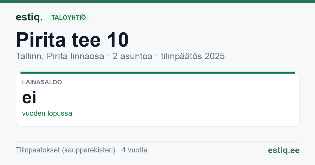 Tallinn, Pirita tee 10 korteriühistu: tunnusluvut 2025
