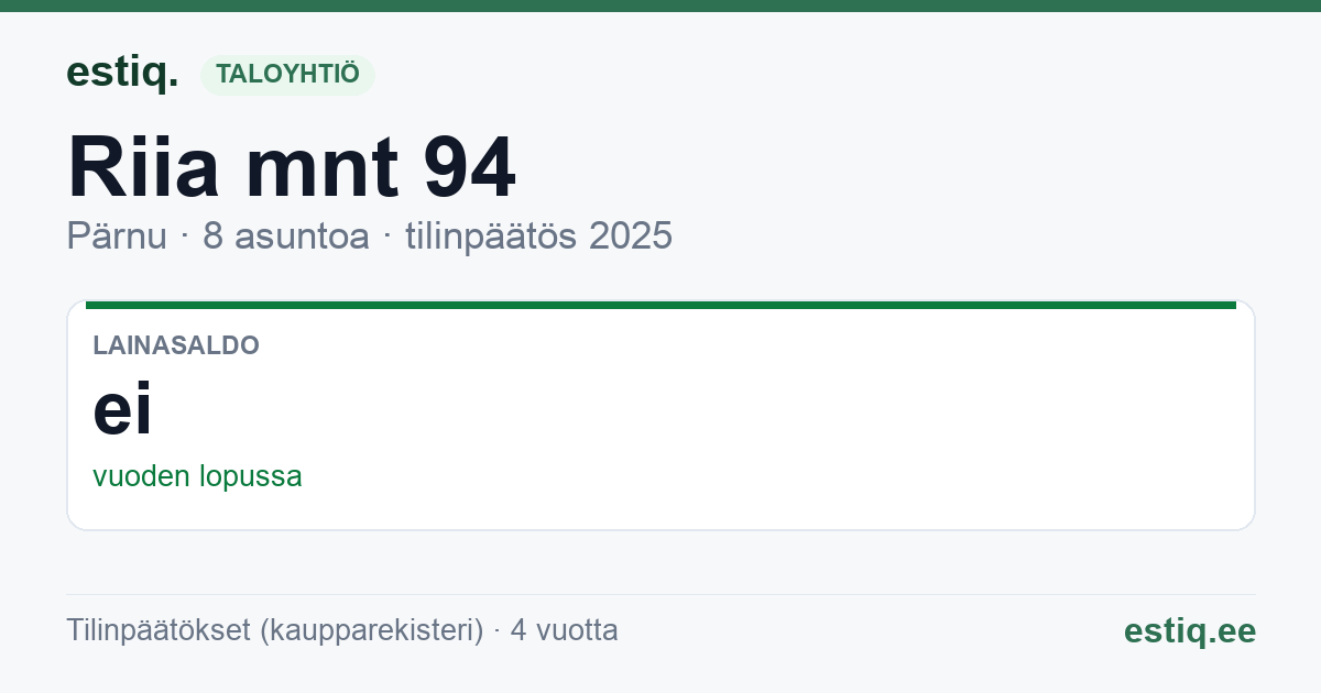 Pärnu linn, Riia mnt 94 korteriühistu: tunnusluvut 2025