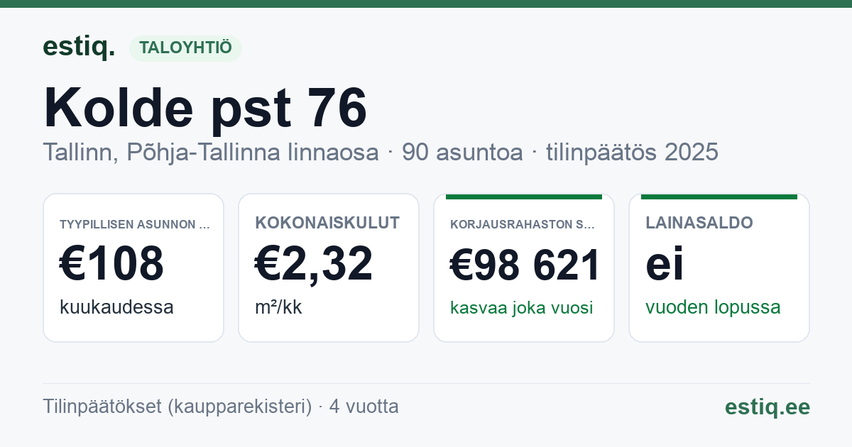 Tallinn, Kolde pst 76 korteriühistu: tunnusluvut 2025 — tyypillinen asunto €108 / kk