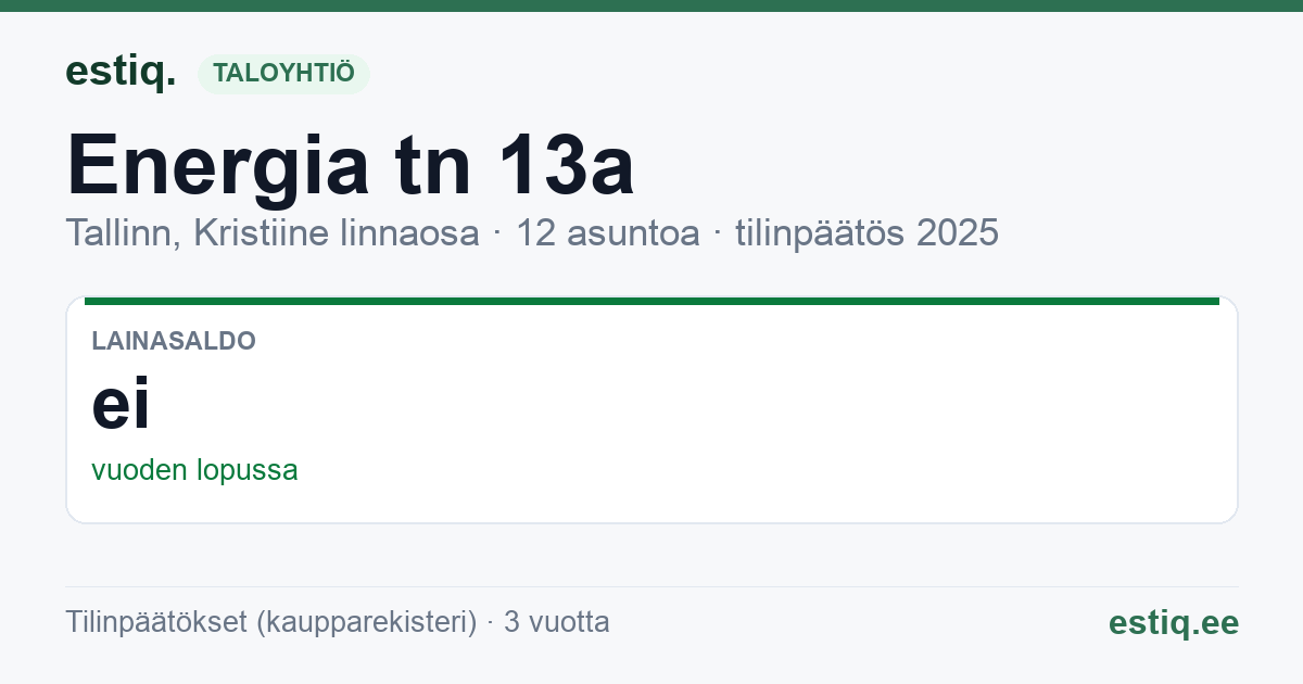Tallinn, Energia tn 13a korteriühistu: tunnusluvut 2025
