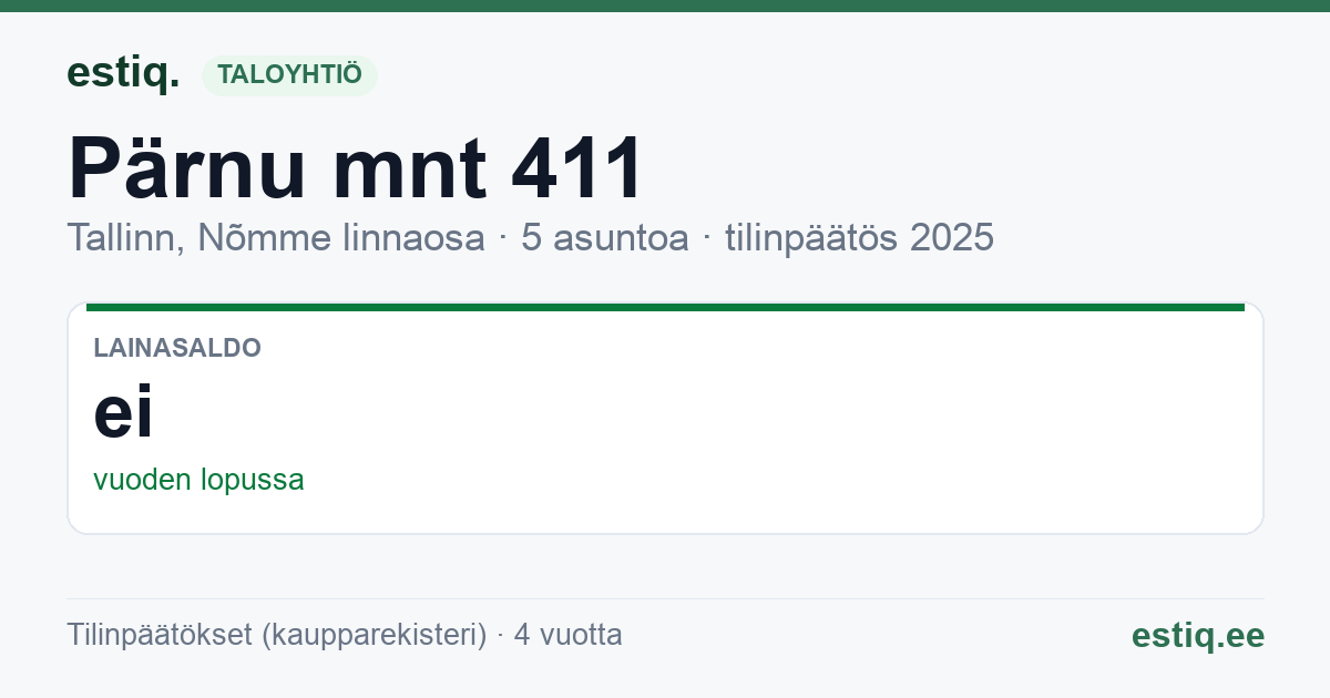 Tallinn, Pärnu mnt 411 korteriühistu: tunnusluvut 2025