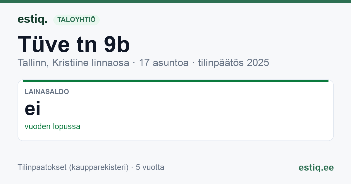 Tallinn, Tüve tn 9b korteriühistu: tunnusluvut 2025