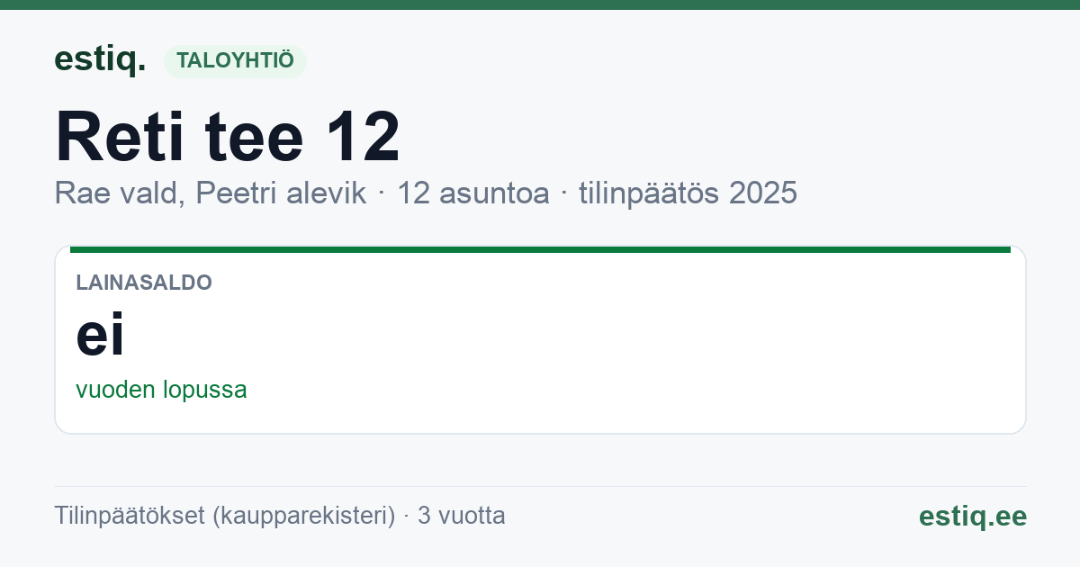 Rae vald, Peetri alevik, Reti tee 12 korteriühistu: tunnusluvut 2025