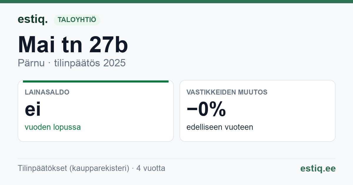 Pärnu linn, Mai tn 27b korteriühistu: tunnusluvut 2025