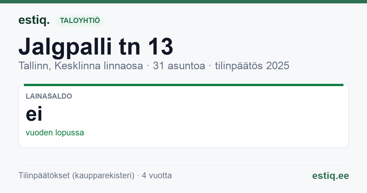 Tallinn, Jalgpalli tn 13 korteriühistu: tunnusluvut 2025