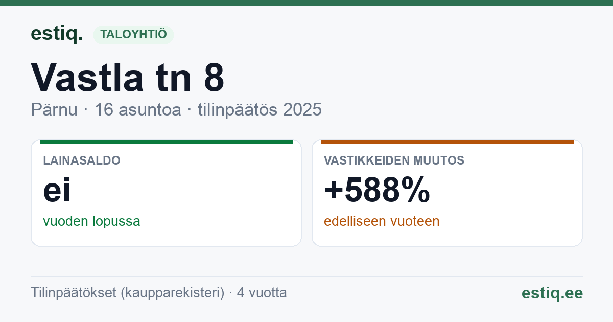 Pärnu linn, Vastla tn 8 korteriühistu: tunnusluvut 2025