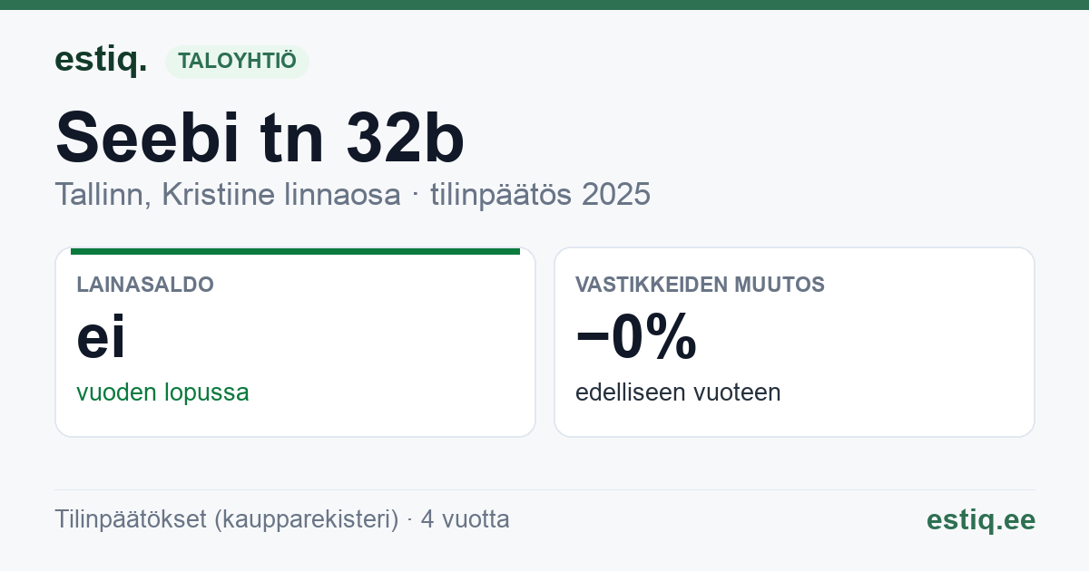 Tallinn, Seebi tn 32b korteriühistu: tunnusluvut 2025