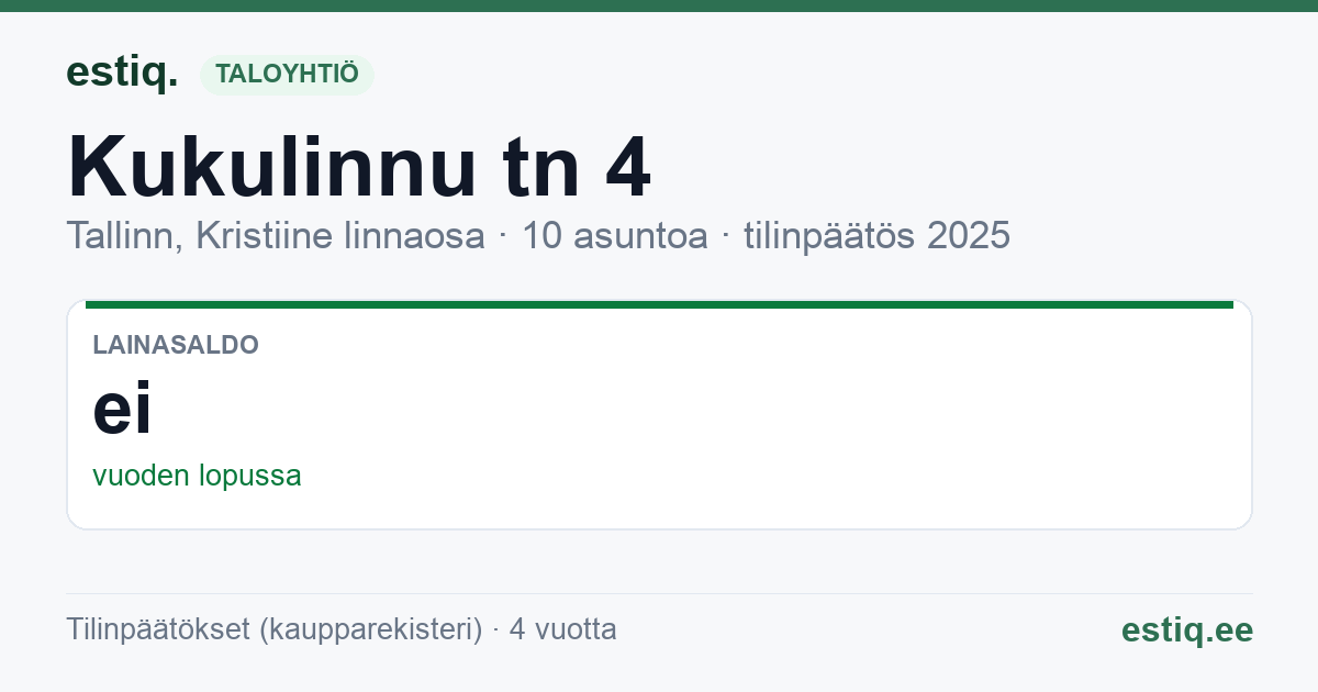 Tallinn, Kukulinnu tn 4 korteriühistu: tunnusluvut 2025