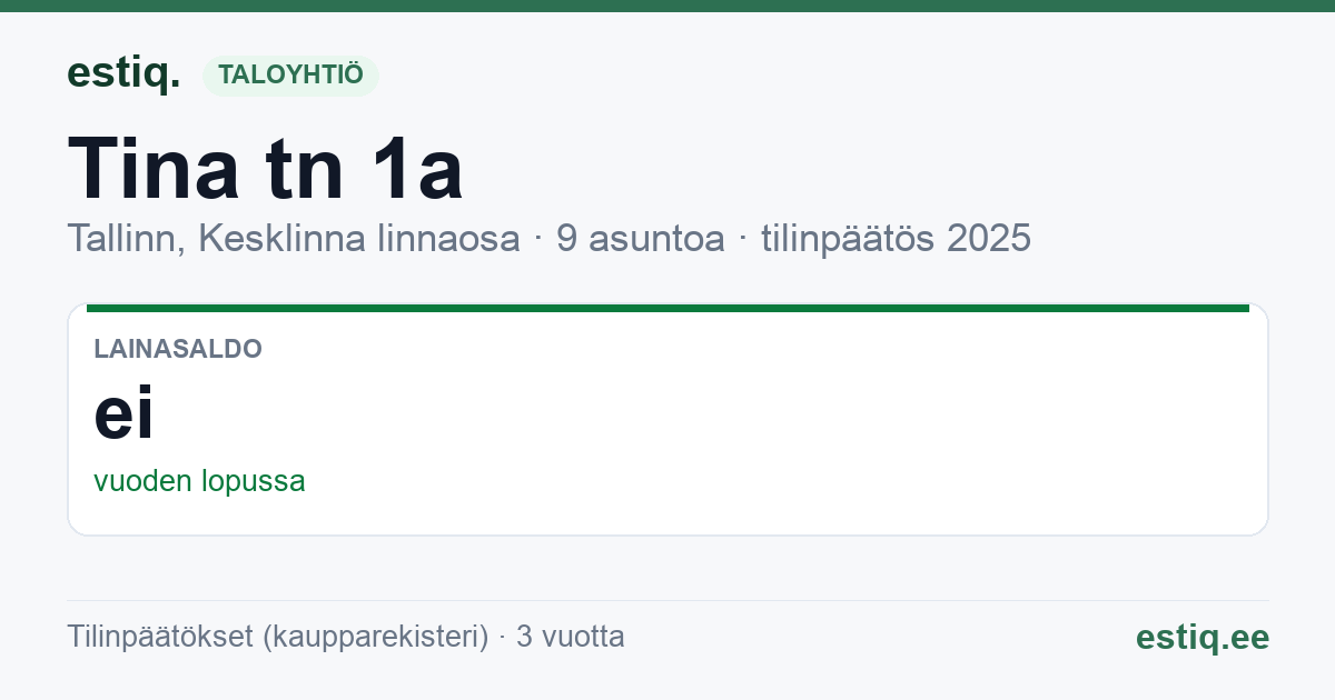Tallinn, Tina tn 1a korteriühistu: tunnusluvut 2025