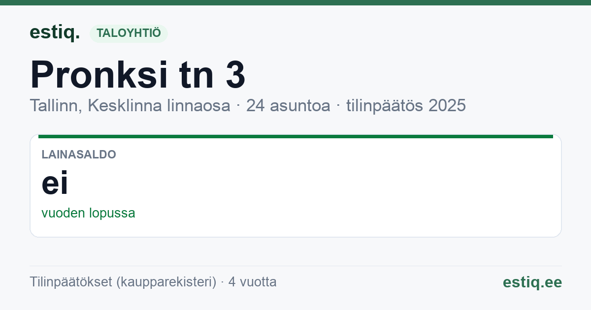 Tallinn, Pronksi tn 3 korteriühistu: tunnusluvut 2025