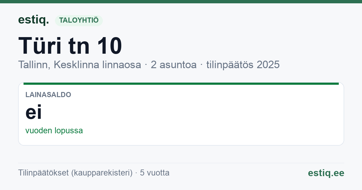Tallinn, Türi tn 10 korteriühistu: tunnusluvut 2025