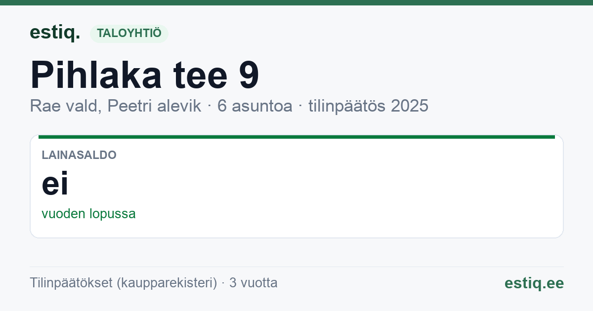 Rae vald, Peetri alevik, Pihlaka tee 9 korteriühistu: tunnusluvut 2025