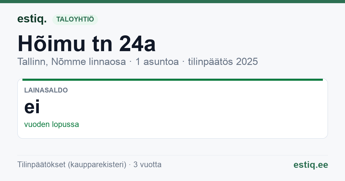 Tallinn, Hõimu tn 24a korteriühistu: tunnusluvut 2025