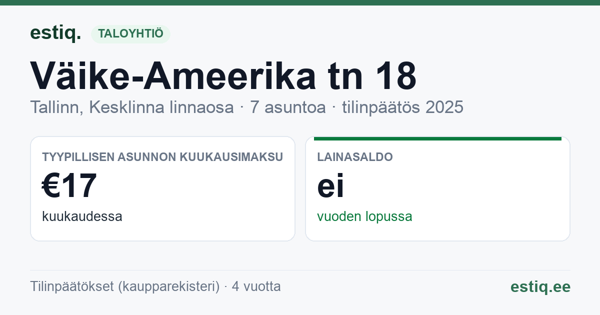 Tallinn, Väike-Ameerika tn 18 korteriühistu: tunnusluvut 2025 — tyypillinen asunto €17 / kk