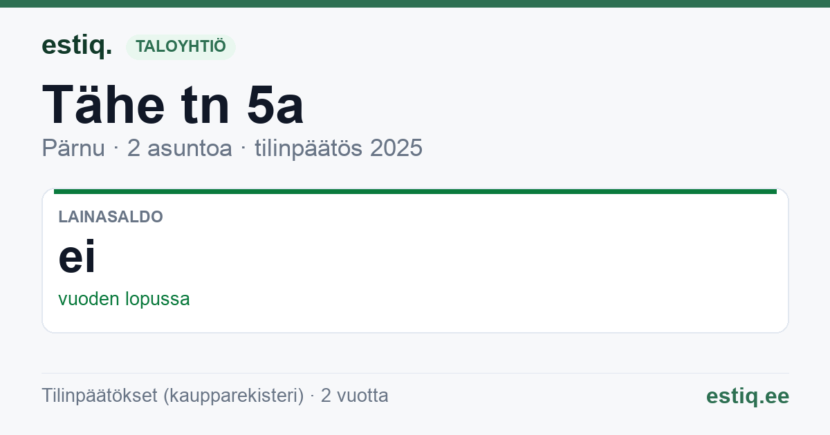 Pärnu linn, Tähe tn 5a korteriühistu: tunnusluvut 2025