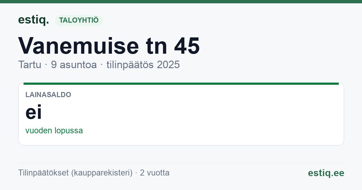 Tartu linn, Vanemuise tn 45 korteriühistu: tunnusluvut 2025