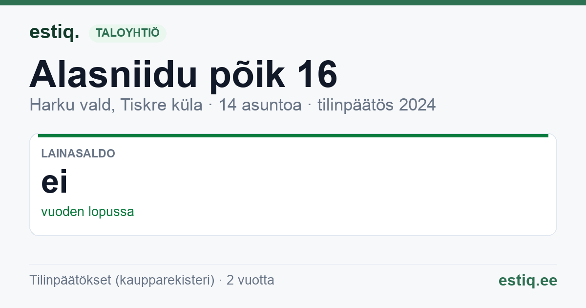 Harku vald, Tiskre küla, Alasniidu põik 16 korteriühistu: tunnusluvut 2024