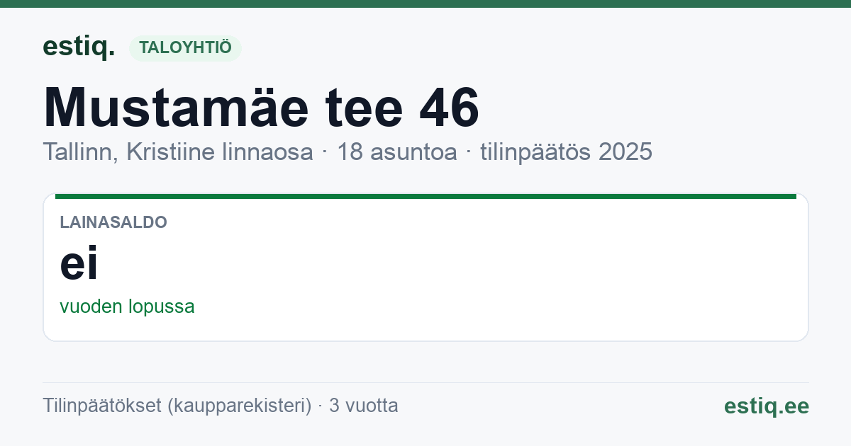 Tallinn, Mustamäe tee 46 korteriühistu: tunnusluvut 2025