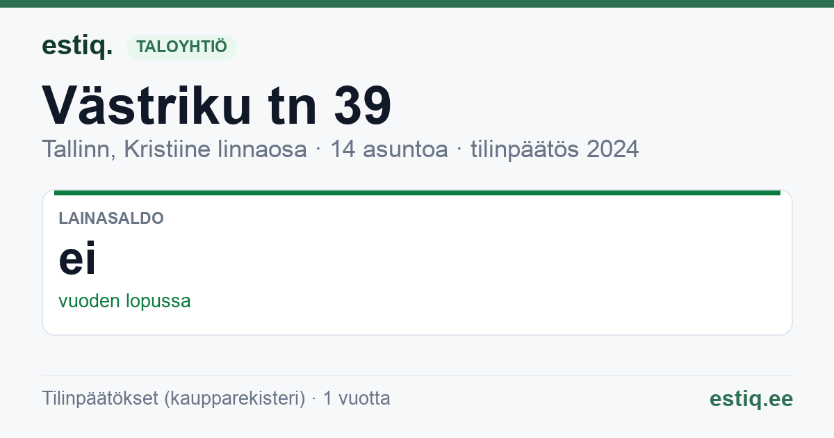 Tallinn, Västriku tn 39 korteriühistu: tunnusluvut 2024