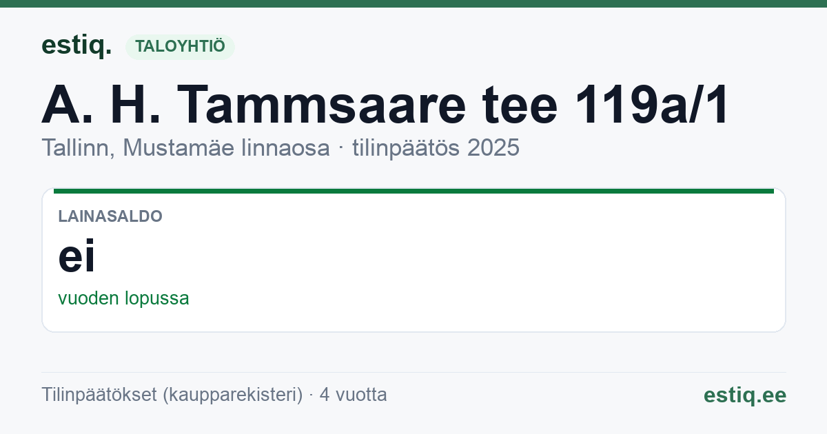 Tallinn, A. H. Tammsaare tee 119a/1 korteriühistu: tunnusluvut 2025