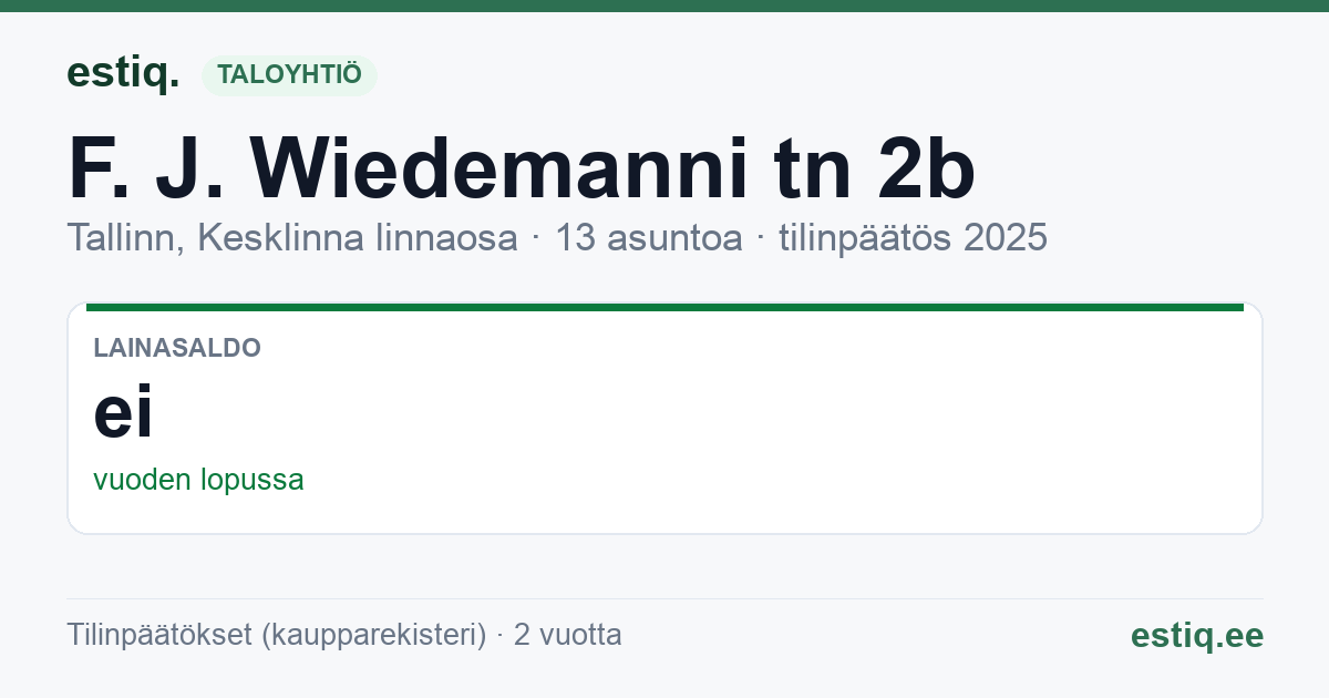 Tallinn, F. J. Wiedemanni tn 2b korteriühistu: tunnusluvut 2025