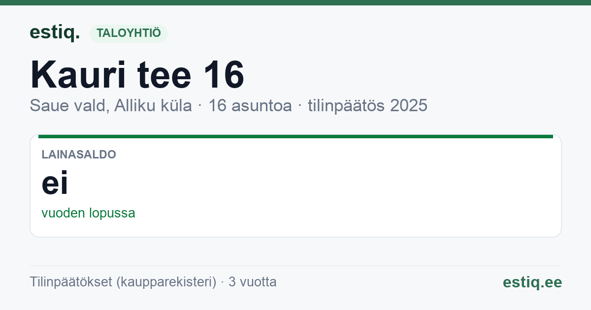 Saue vald, Alliku küla, Kauri tee 16 korteriühistu: tunnusluvut 2025
