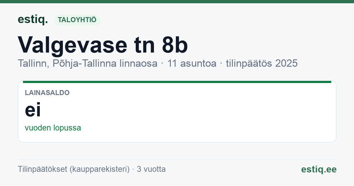 Tallinn, Valgevase tn 8b korteriühistu: tunnusluvut 2025