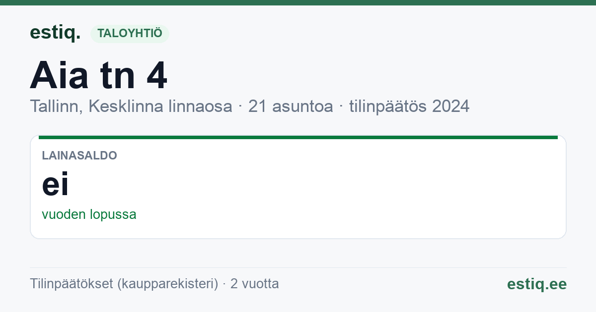 Tallinn, Aia tn 4 // Vana-Viru tn 13 korteriühistu: tunnusluvut 2024