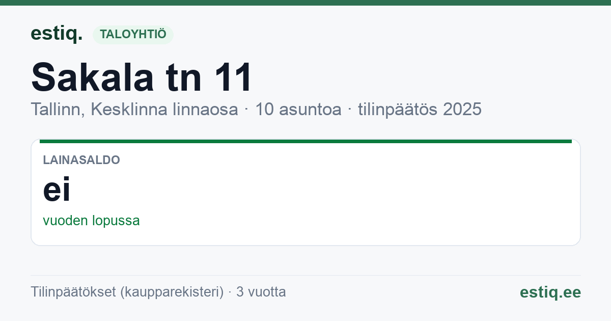 Tallinn, Sakala tn 11 korteriühistu: tunnusluvut 2025