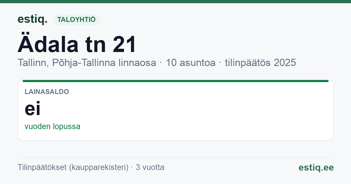 Tallinn, Ädala tn 21 korteriühistu: tunnusluvut 2025