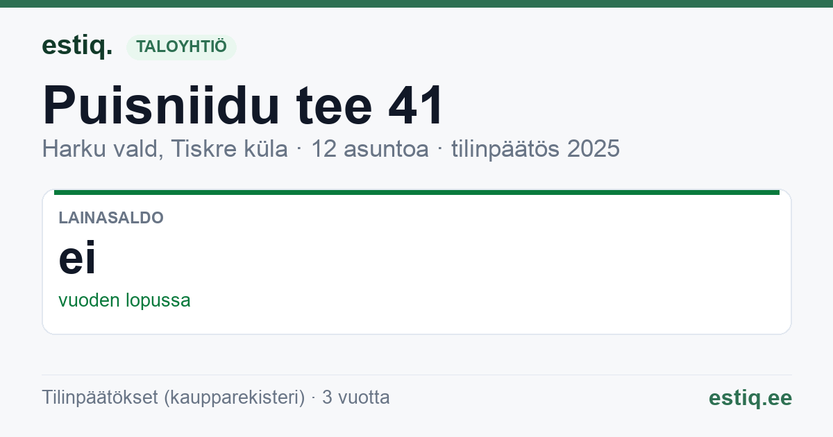 Harku vald, Tiskre küla, Puisniidu tee 41 korteriühistu: tunnusluvut 2025