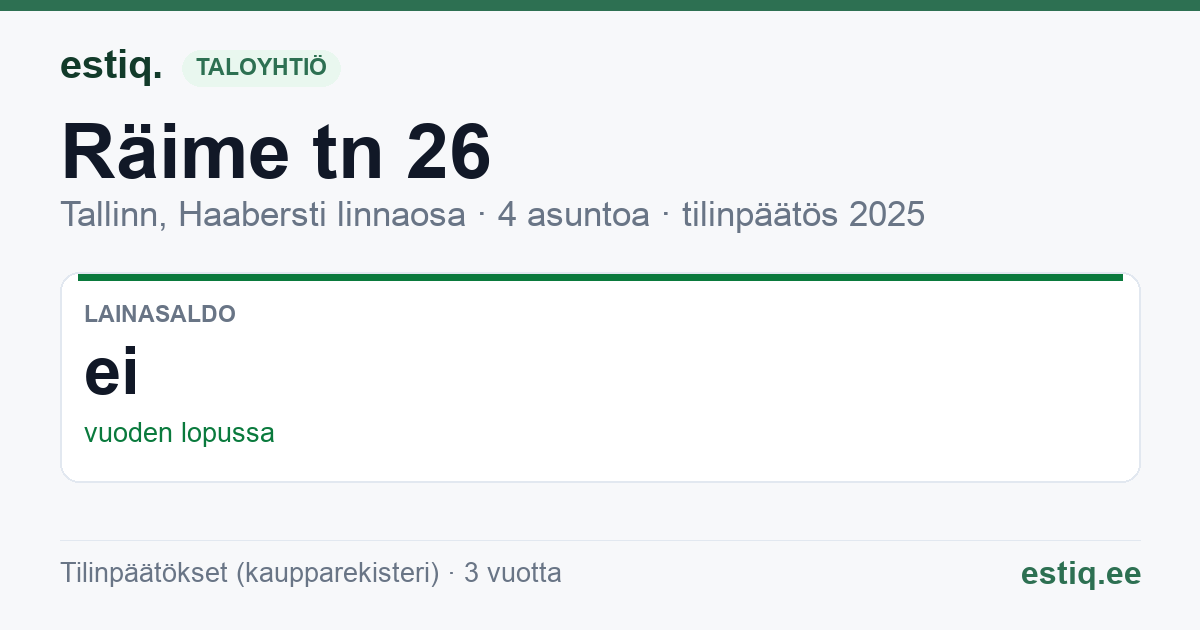 Tallinn, Räime tn 26 korteriühistu: tunnusluvut 2025