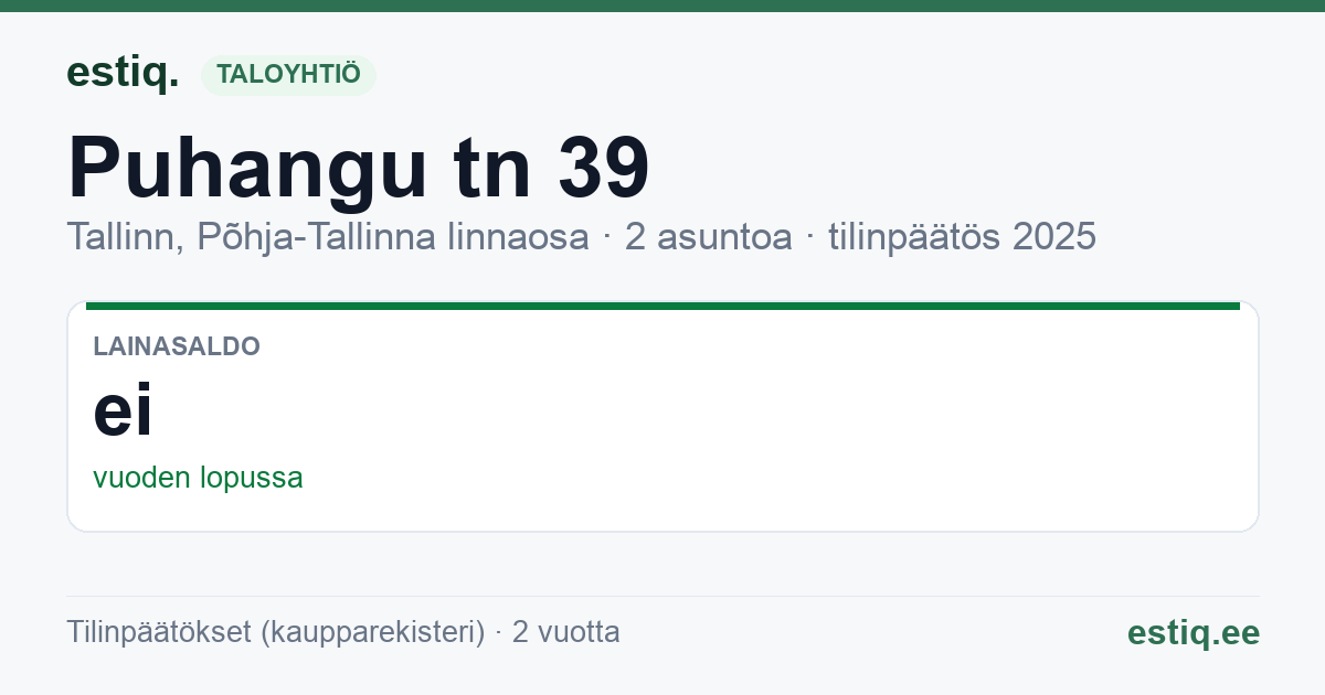 Tallinn, Puhangu tn 39 korteriühistu: tunnusluvut 2025