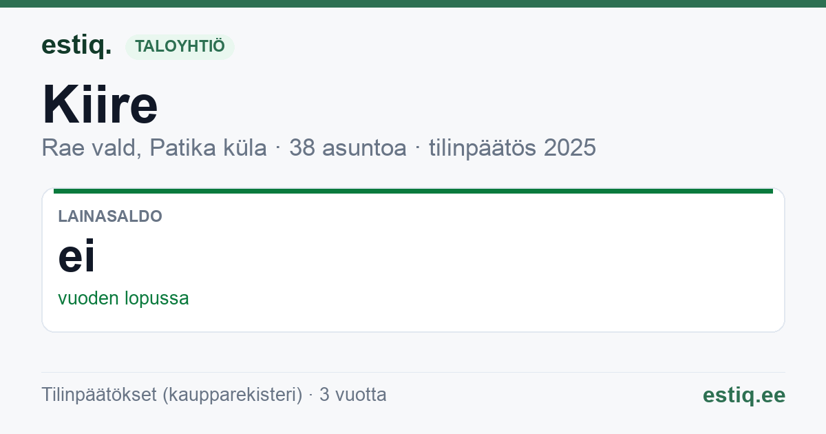 Rae vald, Patika küla, Kiire korteriühistu: tunnusluvut 2025