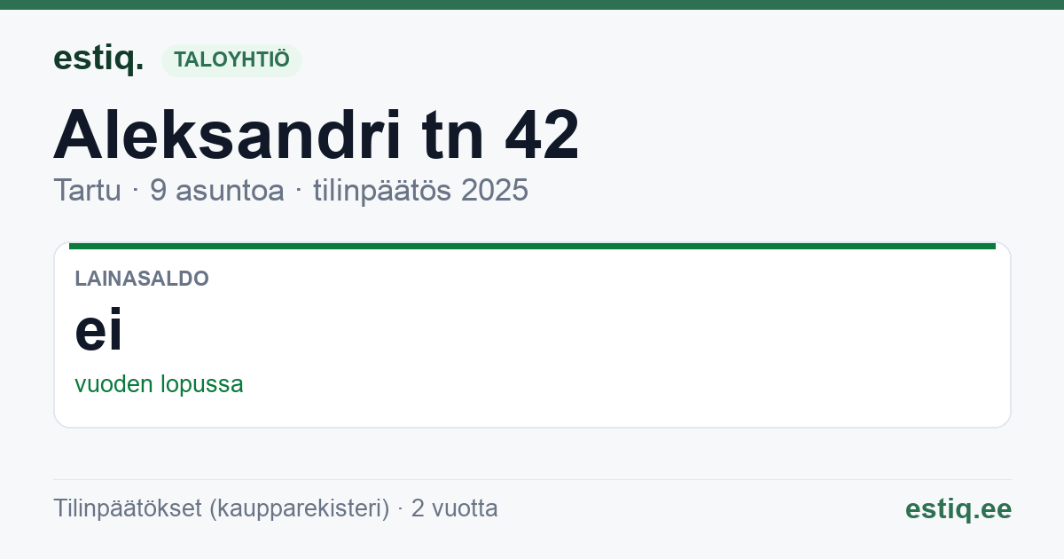 Tartu linn, Aleksandri tn 42 // 42a korteriühistu: tunnusluvut 2025