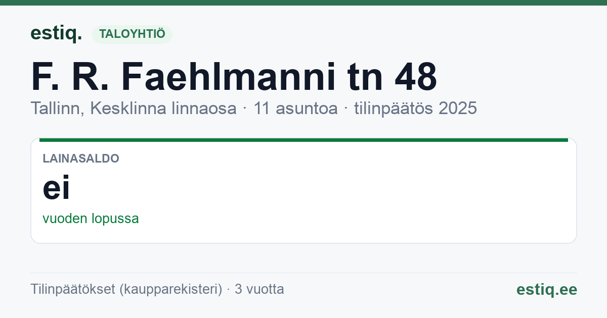 Tallinn, F. R. Faehlmanni tn 48 korteriühistu: tunnusluvut 2025