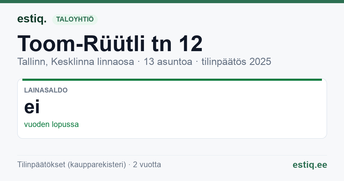 Tallinn, Toom-Rüütli tn 12 korteriühistu: tunnusluvut 2025
