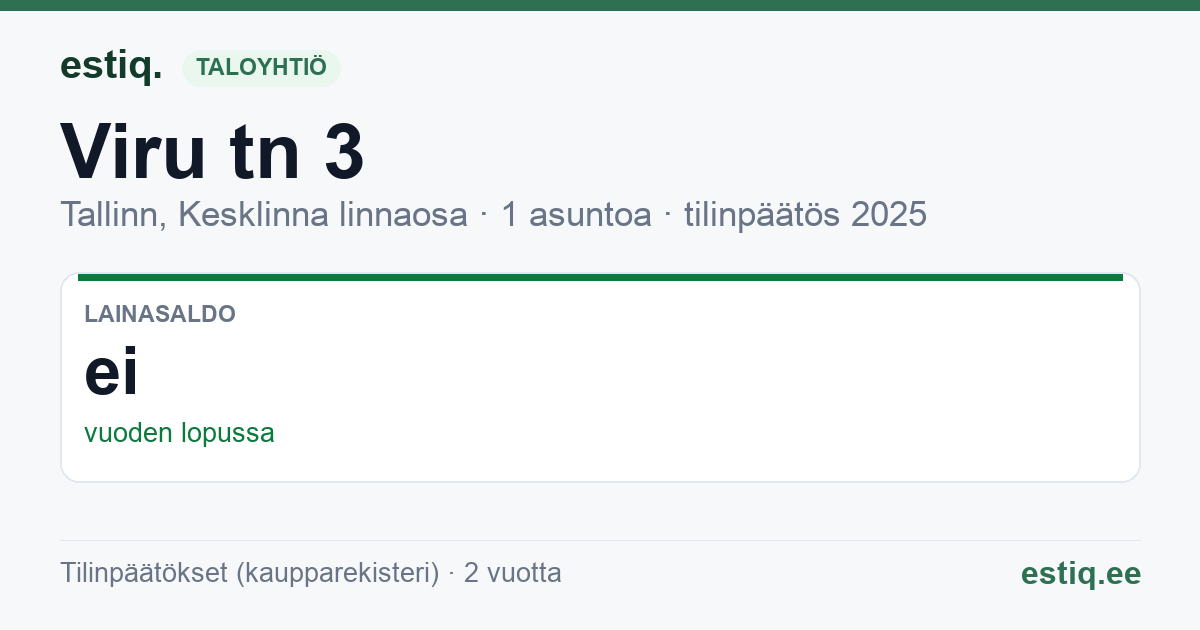 Tallinn, Viru tn 3 korteriühistu: tunnusluvut 2025