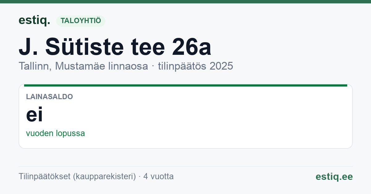 Tallinn, J. Sütiste tee 26a korteriühistu: tunnusluvut 2025