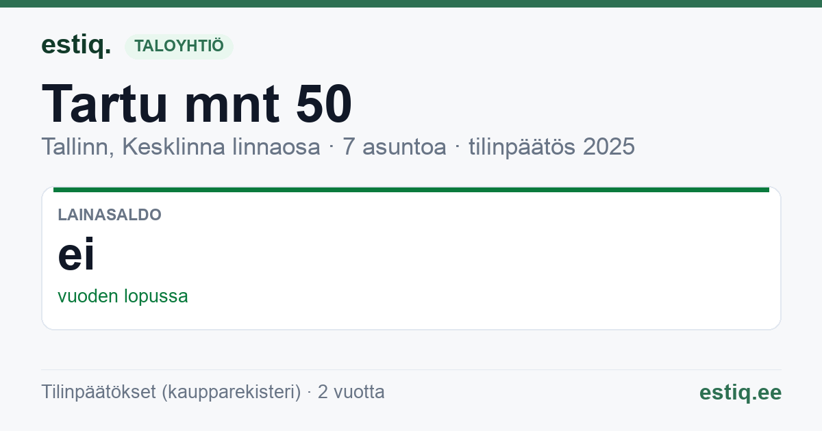 Tallinn, Tartu mnt 50 korteriühistu: tunnusluvut 2025