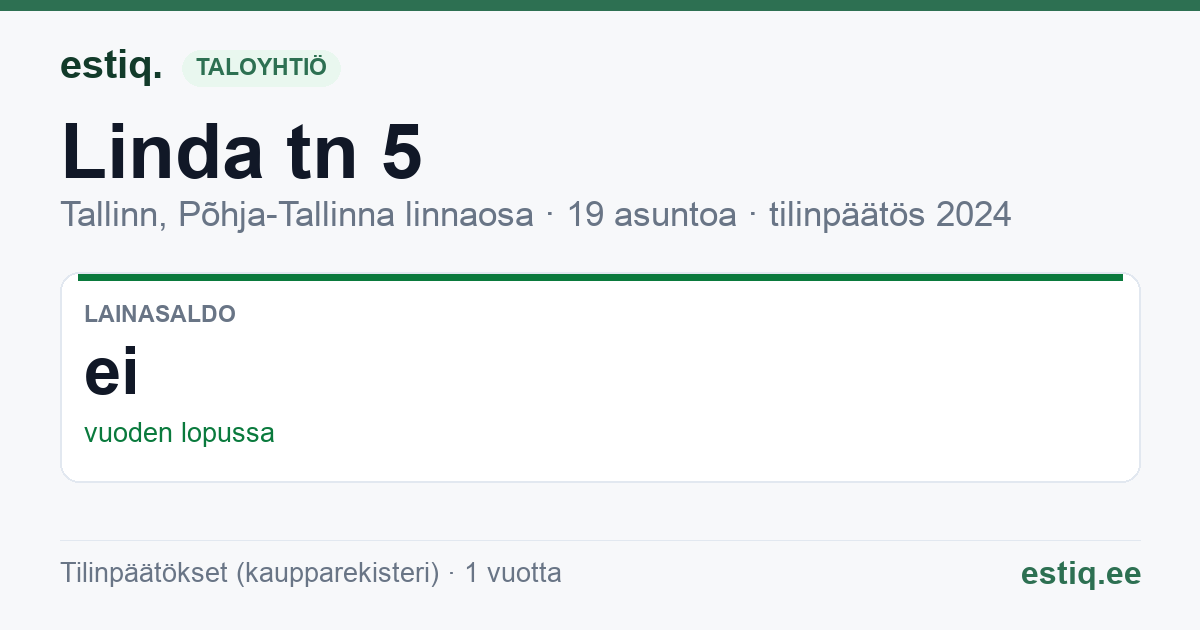 Tallinn, Linda tn 5 korteriühistu: tunnusluvut 2024